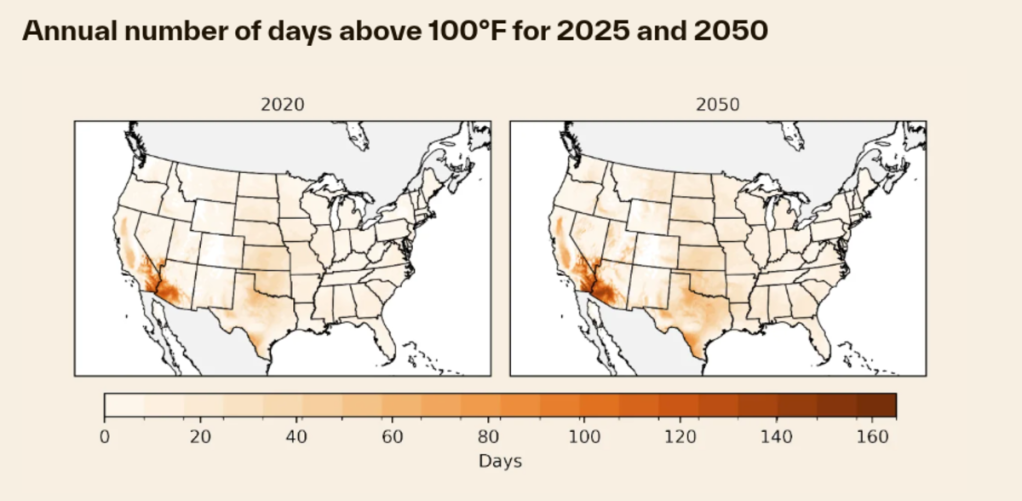 a map showing how many more extreme heat days parts of the u.s. will experience by 2050
