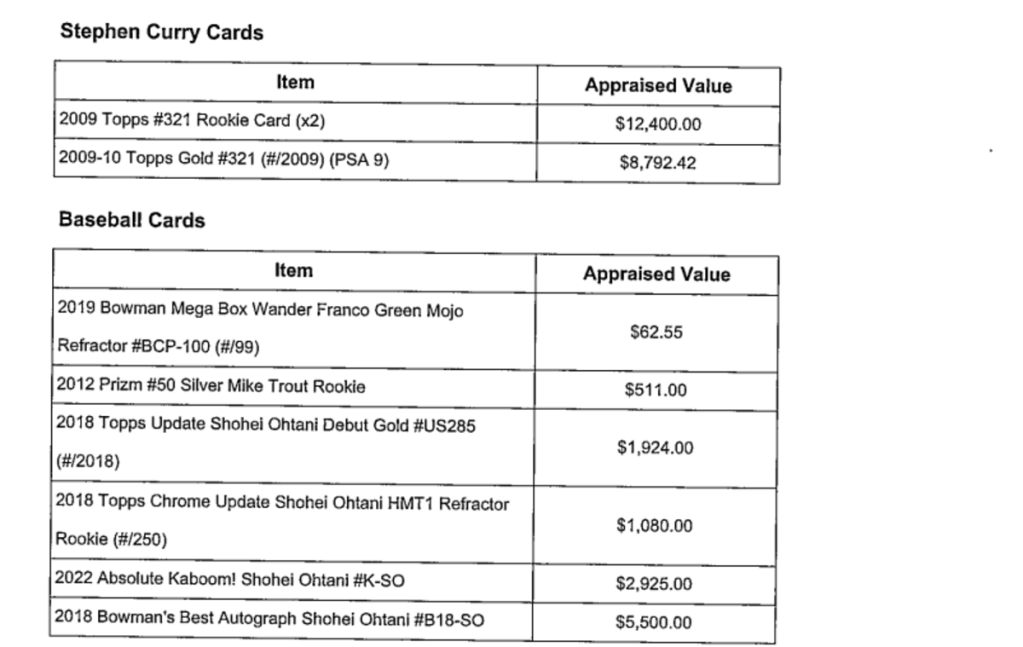 a list of expensive sports collectibles